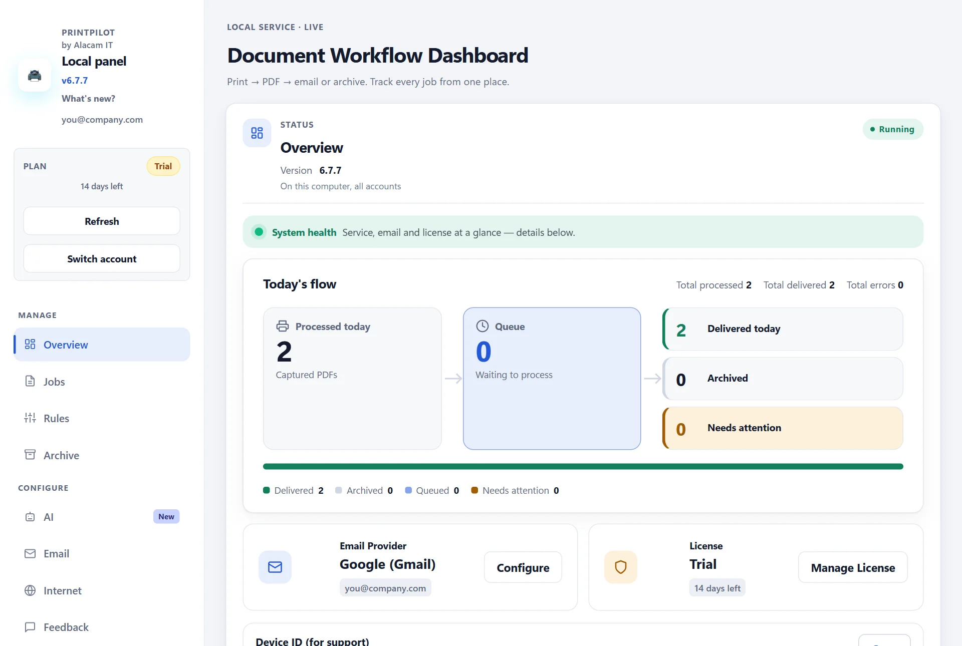 PrintPilot dashboard after a silent install: service running, Gmail sender and licence status
